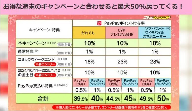 ebookjapan_コミックウィークエンド